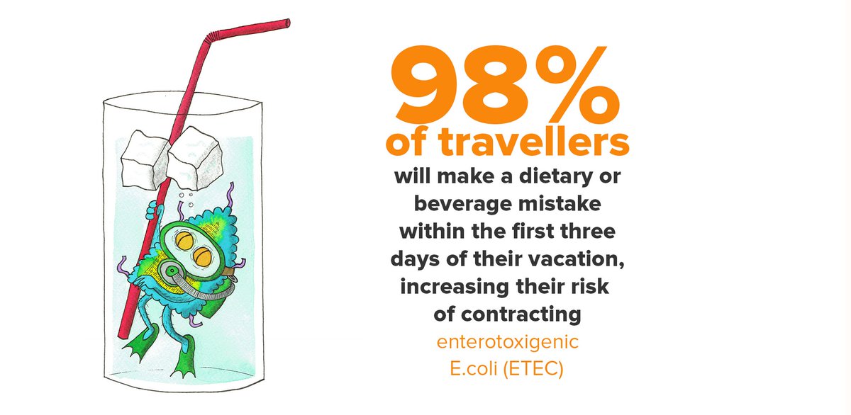 Listen2Lena's tweet photo. Remember, up to 98% of travellers let down their guard when eating or drinking during the first three days of their holiday! #HealthyTravels https://t.co/fJhIRKAcEN