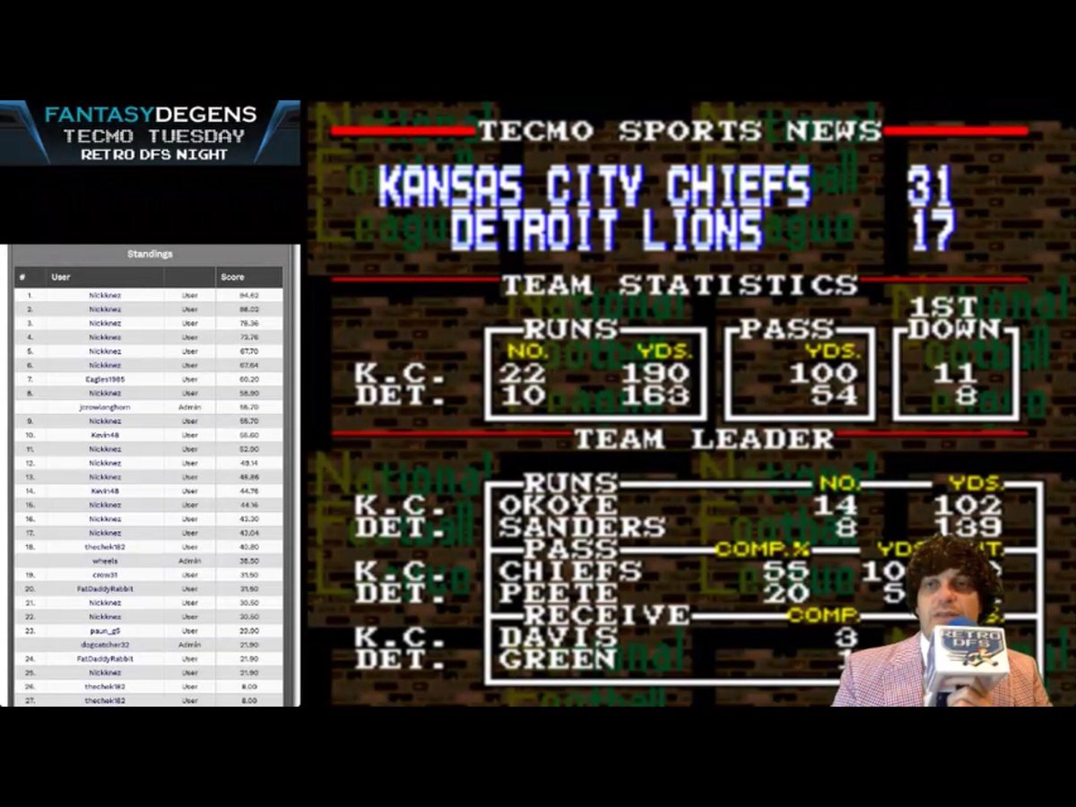 RetroDFS's tweet image. Game 2 of #TecmoBowl in the books as @Chiefs roll over the @Lions 31-17 behind 102yds and 2TDs by @ChristianOkoye ...Game 3 about to kickoff.