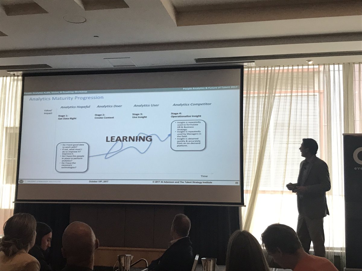 KirstySimpsonNZ's tweet photo. Analytics maturity progression is a "Learning practice". #PeopleAnalytics #pan17 https://t.co/0Zn9ncFCxS