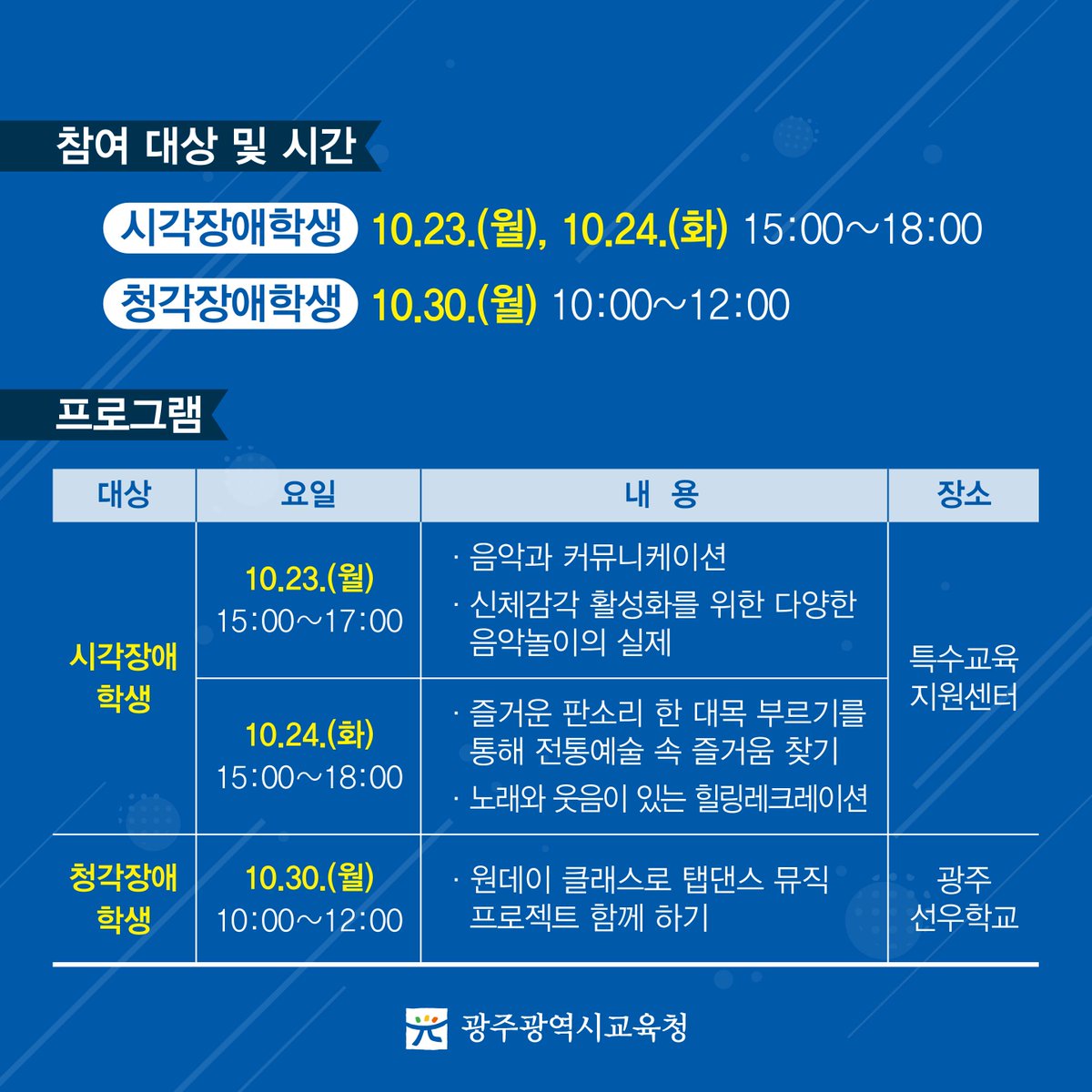 edugju's tweet image. 시청각 장애 학생들의 꿈과 희망을
#광주광역시교육청이 함께 키워나갑니다!
시교육청 #특수교육지원센터가 마련한
#문화예술교실에 여러분의 많은 관심 바랍니다^^