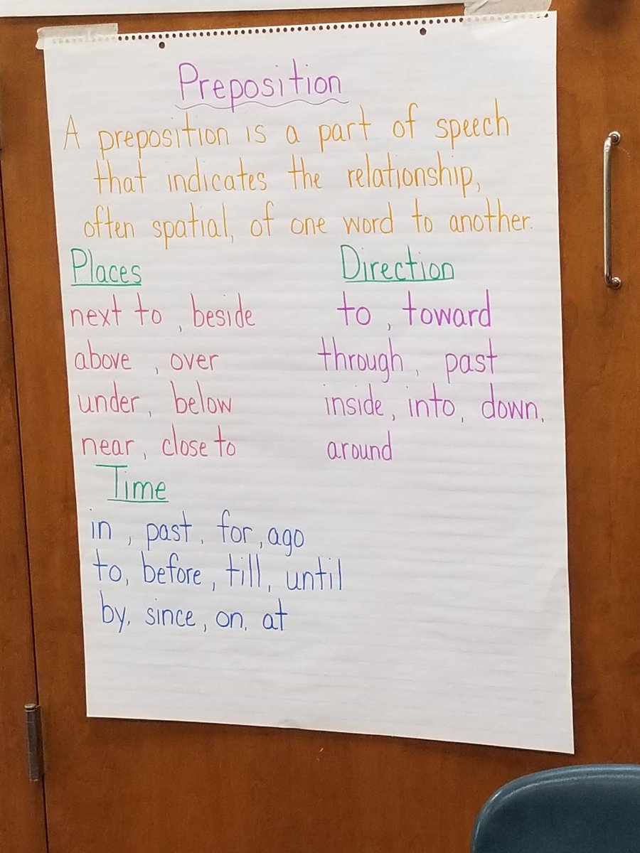 Hub_Sped4's tweet photo. We are standing ON the floor, and sitting IN our seats, INSIDE the classroom...waiting TO begin our fun prepositions game. #mcscometogether https://t.co/xXhcg6OE1X