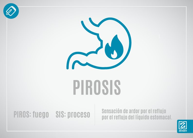 zeigenmx's tweet photo. Más del 80% de los mexicanos han sufrido de pirosis. ¿Eres uno de ellos? #PalabreríaZeigen https://t.co/VUZGoI39wg