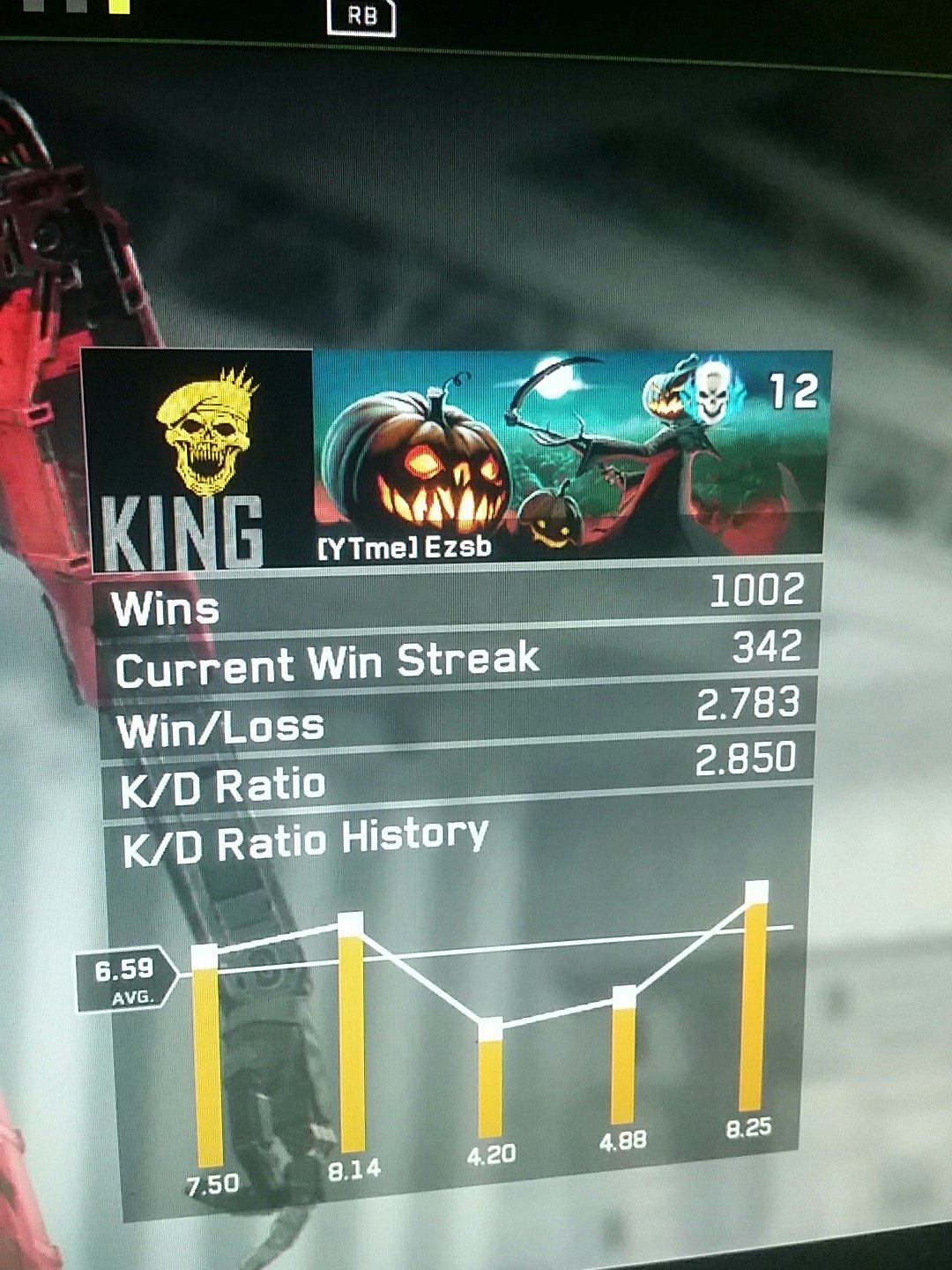 Solo stats @LethalEnergy @ItsRicn https://t.co/9vYWszEFlj