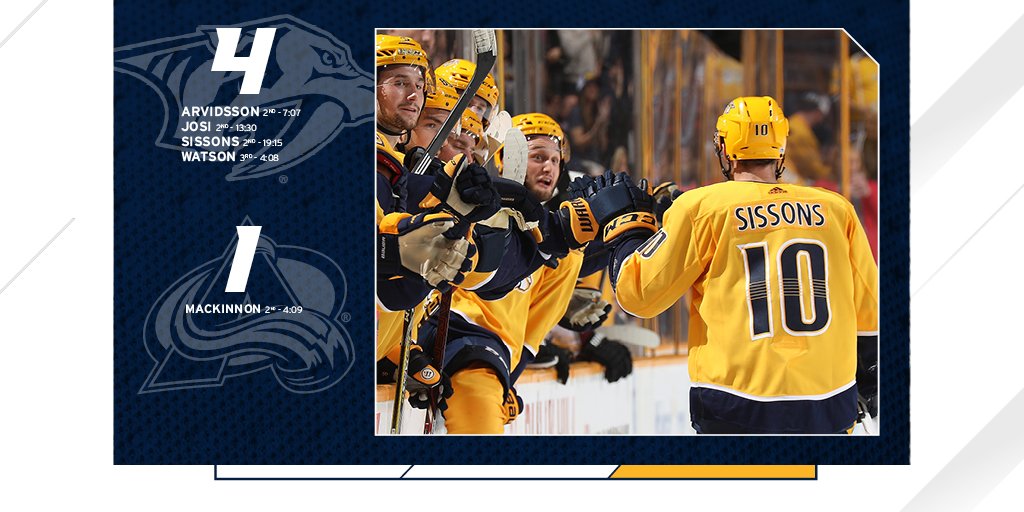 PredsNHL's tweet photo. 🙌🏻🙌🏻🙌🏻🙌🏻 #Preds with the 4-1 W over the Avs. Points in four straight! #COLvsNSH https://t.co/B9rIIiHQ9R