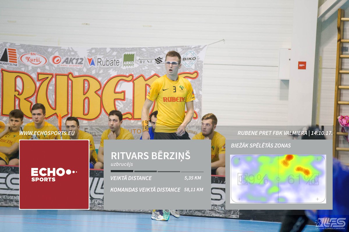 '<a href="/EchoSports_eu/">EchoSports.eu</a> sporta statistiskas sistēmas dati no 14.oktobra ELVI florbola līgas spēles <a href="/RubeneFloorball/">RubeneFloorball</a> - <a href="/FBKValmiera/">FBK Valmiera</a> #florbols