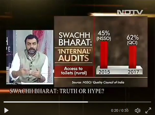 70So what if stats don't agree with us .. we'll MAKE them agree!The numbers indicate an increase, but the graphs disagree!