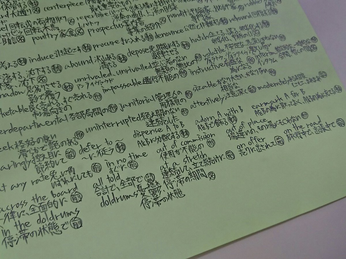 Nobody 改訂版 キクタン Toeic Test Score 990 一杉武史編著 アルク を読み終えました 総計70日を学習の目安に作られた本書は Toeicの高得点を目指す上で必要な単熟語を網羅しています 例文や文法も分かり易いものでした 英語 Toeic 英単語