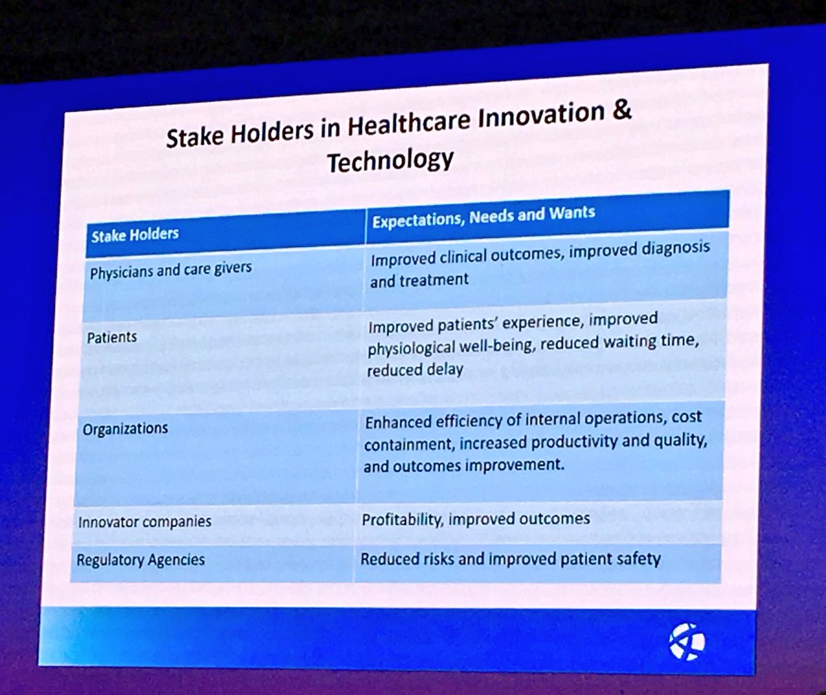 diptivaid's tweet photo. Excellent morning at #DIW2017 with key stakeholders from the #healthcare industry debating trends, opps & challenges #dubaiinvest https://t.co/lE8pDAunMY