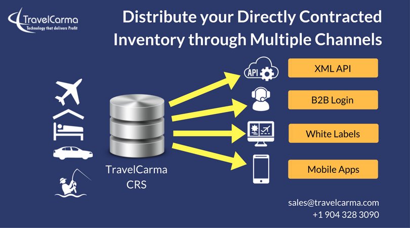 Load your Contracted Inventory, apply your markups &amp; distribute it to customers &amp; affiliates with our CRS: goo.gl/39RasY