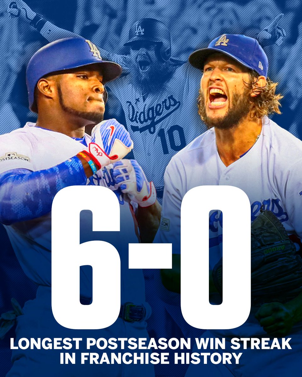 The <a href="/Dodgers/">Los Angeles Dodgers</a> have forgotten how to lose.