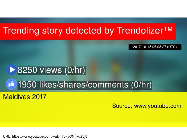 GoProLizer's tweet photo. #Maldives 2017 #GiaKoka #JoakimKarud #KoniRemix #Sony #ClubMed #12YearsAnniversary #Thankyouall #BrunoMarz... https://t.co/Uke4FOzBaN https://t.co/EJVMfDYZSL