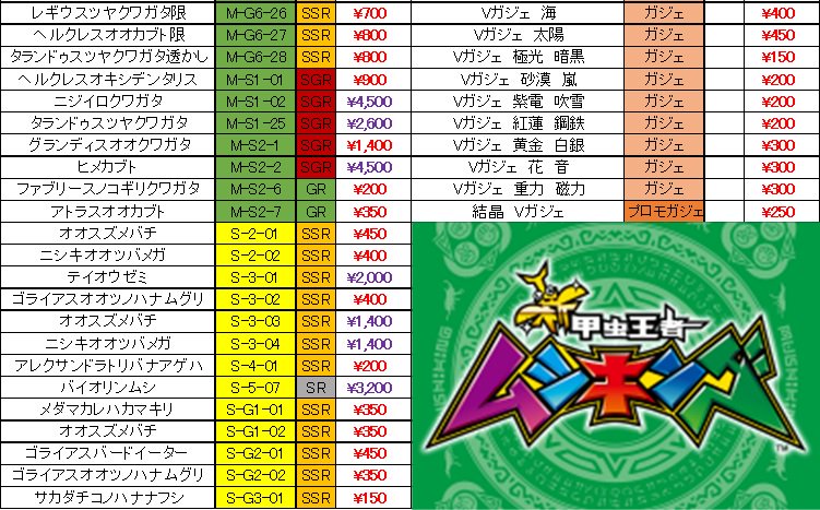 新甲虫王者 ムシキング】 Vガジェはちょくちょく来ますがカードは中々