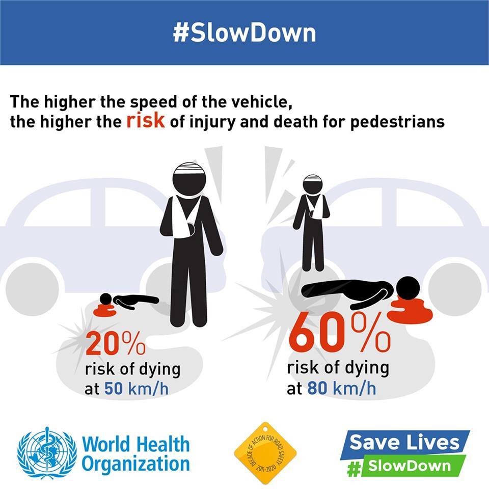 ntsa_kenya's tweet image. The faster you drive,the harder the impact in the event of a crash #SlowDown #SpeedKills.