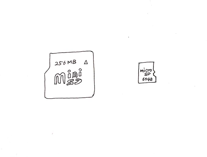 小は大を兼ねる 