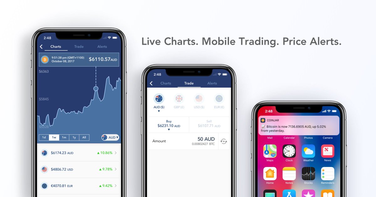 GetCoinJar's tweet photo. We’re proud to bring you a new version of CoinJar Touch! Track the all-time highs with charts &amp; price alerts. 📈 https://t.co/fbEBZi7e4p https://t.co/rG5Pypl8Ru