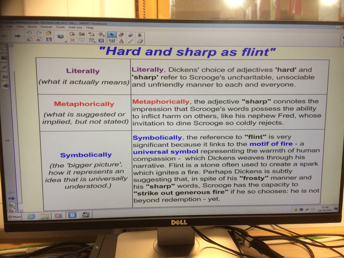 Matt Lynch On Twitter: "@Pads2B @Mrsspalding I Understand A Motif To Be A  Recurring Symbol That Takes On A Figurative Meaning. A Theme Can Be An  Idea. Just My Take On It