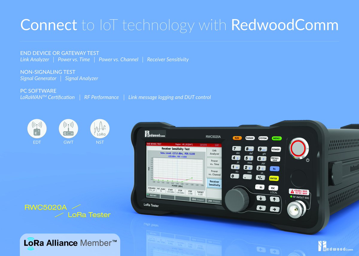 redwoodcomm's tweet photo. Happy to announce that we’ve added @MCCI as our US-east distributor for the RWC5020A #LoRaWAN analyzer #IoT! https://t.co/U40On4VLoj