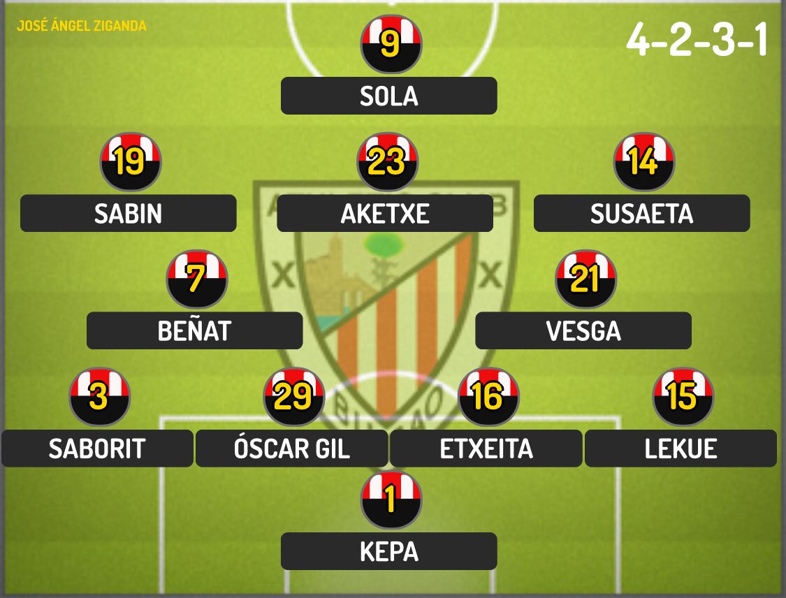 8JULENGUERRERO's tweet photo. 19 h Formentera - Athletic. Alineaciones: https://t.co/4prDWp3HtZ