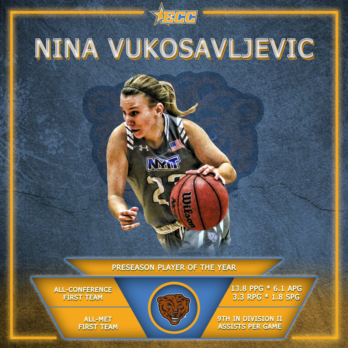 ECCSports's tweet photo. Nina Vukosavljevic of @NYITBears - ECC Women's Basketball Preseason Player of the Year https://t.co/JsgIkzBd3f