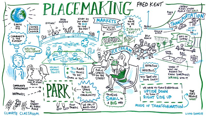 MaimunahShebani's tweet photo. #Placemaking is community driven. It's a collaborative process
of making places that benefit all people, every day. https://t.co/eSv2jjK36p