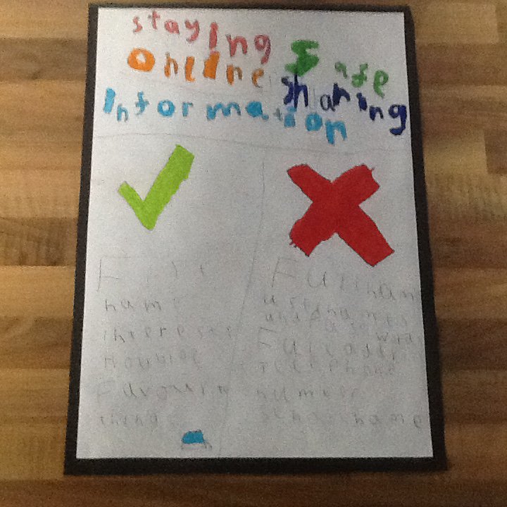 tonyrywenschool's tweet photo. As part of our Digital Literacy module, Year 2 have spent this half term learning lots of important information regarding e safety. Here are some posters about what information you can and cannot share online! @ComputUnlocked  @DCF_cardiff @DCF_Cymru https://t.co/wwAZt1oUsg