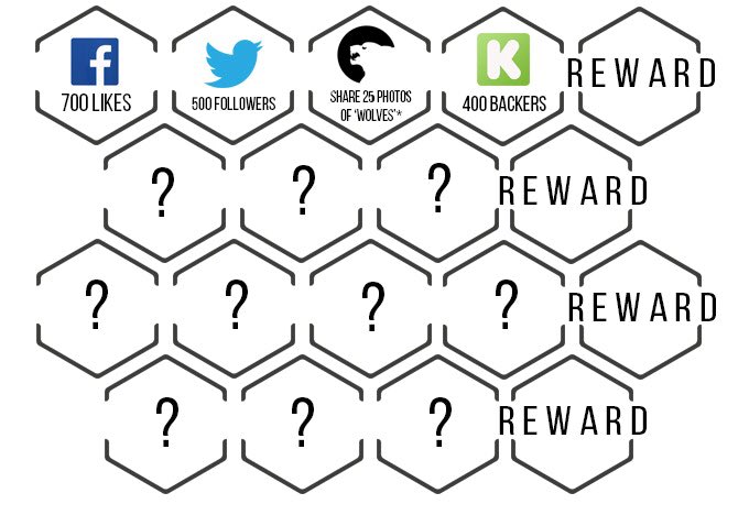 strangelygames's tweet photo. SOCIAL STRETCH GOALS! #kickstarter #SPIEL2017 #essenspiel2017 #fullmoonjacket PLEDGE HERE: https://t.co/jU0LFGi71k https://t.co/qKFTIUEyCA