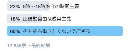 衝撃の事実ｗ日本のエンジニアが求める物の6割は「ばなな」！？