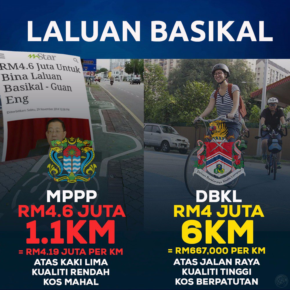 Bdbkl Bina Laluan Basikal Lebih 4 Juta Follow Mohamad Zambri's (@Mohamadzambri77) Latest Tweets / Twitter
