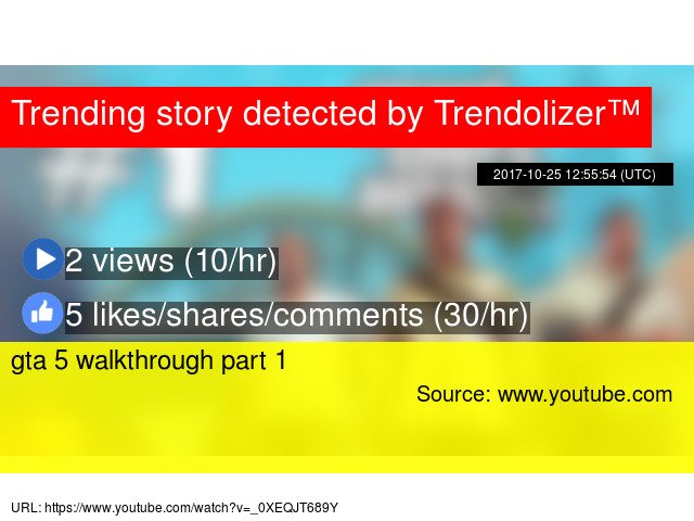 Virtualitizer's tweet image. gta 5 walkthrough part 1 #1When #BlaineCounty #U.S.government #retiredbankrobber #YouTube #GrandTheftAutoV... virtualreality.trendolizer.com/2017/10/gta-5-…