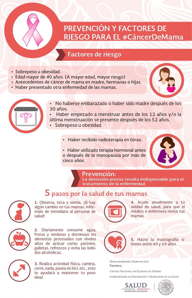 SSalud_mx's tweet photo. #MesRosa 🎀 https://t.co/CxLTWoLL7X