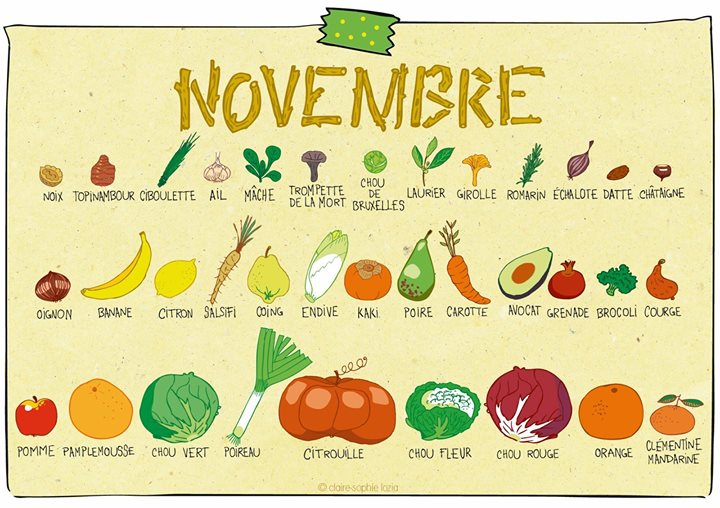 fruitlots's tweet photo. ils sont bon mes fruits &amp; legumes frais
#⃣ #produit #cultivé #récolté #EnFrance
#Fruits
🍍🍏🍎🍓🍇🍈🍒🍊
#Légumes
🥕🍆🌶️🥒🥑🍅🥔🥦
https://t.co/4pvG6PHpas https://t.co/SE4QTL8Y0W