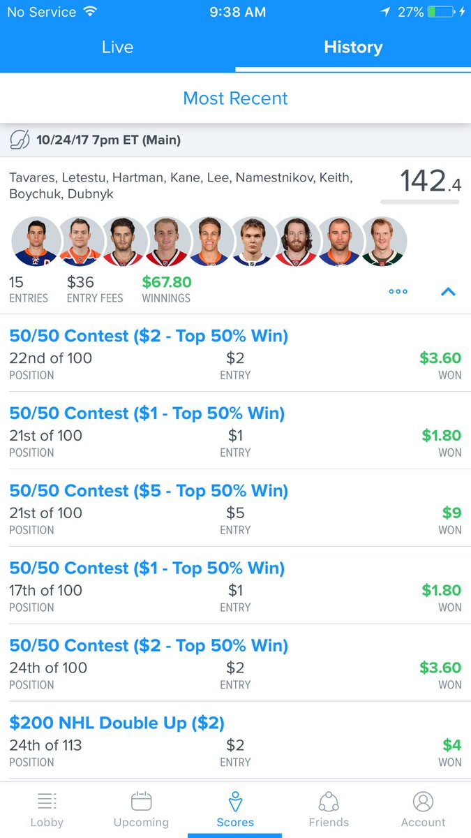 KlutchSportz's tweet photo. NHL Winner!! #fanduel https://t.co/pmpGpUU2HL