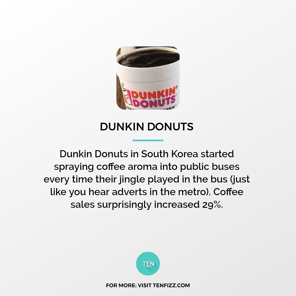 TEN_Youth's tweet photo. Who doesn't love the smell of coffee?
@DunkinDonuts
#coffee #dunkindonuts #SouthKorea #marketing #entrepreneurship #tenfizz https://t.co/o5VmJ2bkvq