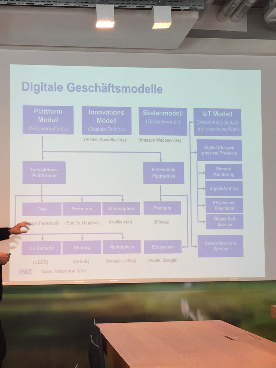 gioia_digital's tweet photo. @ralphhutter referiert über digitale Geschäftsmodelle #Connecta2017 https://t.co/2M9jfU9TZJ