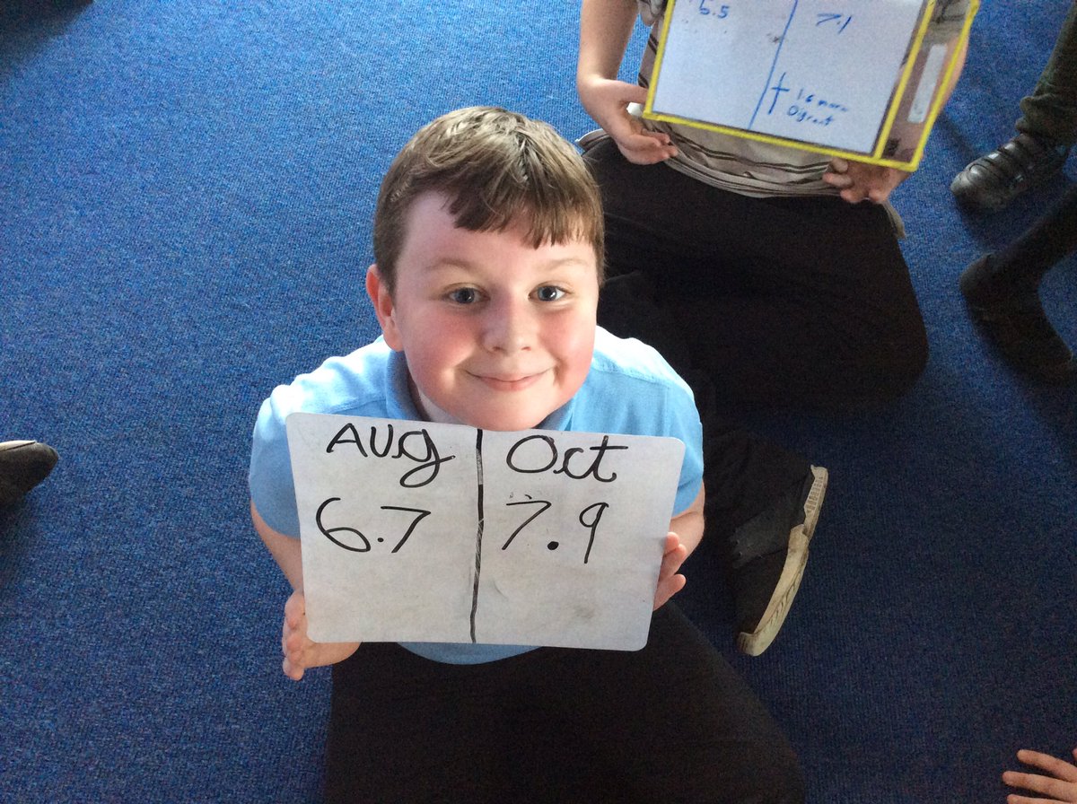 MrsCosgrove2's tweet photo. It has taken a lot of hard work but we have ALL beat our previous scores on the 'beep test'! #dailymile #runningclub #fitness https://t.co/1pZf9mCACp