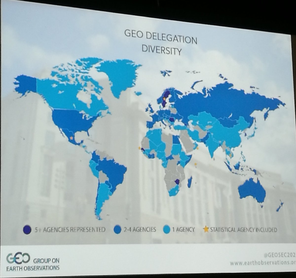asmi_ari's tweet photo. . @GEOSEC2025 B Ryan: the need of in-country collaboration for #GEO collaboration. Particularly stat agencies. @Tilastokeskus #GEOWeek17 https://t.co/7rOCalt06B