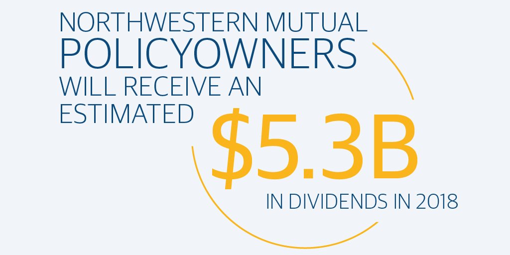 Policyowners will get a dividend payout in 2018, continuing our record of making annual dividend payouts since 1872. bit.ly/2gBNzcq