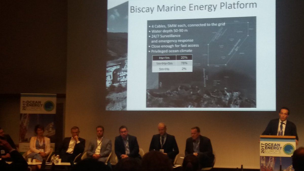 bimep_sa's tweet photo. Yago Torre-Enciso, delivers the keynote speech at todays #OEE2017 last session #waveenergybasquecountry @EVEuskadi @Cluster_Energia https://t.co/7Z4jv5xYSs