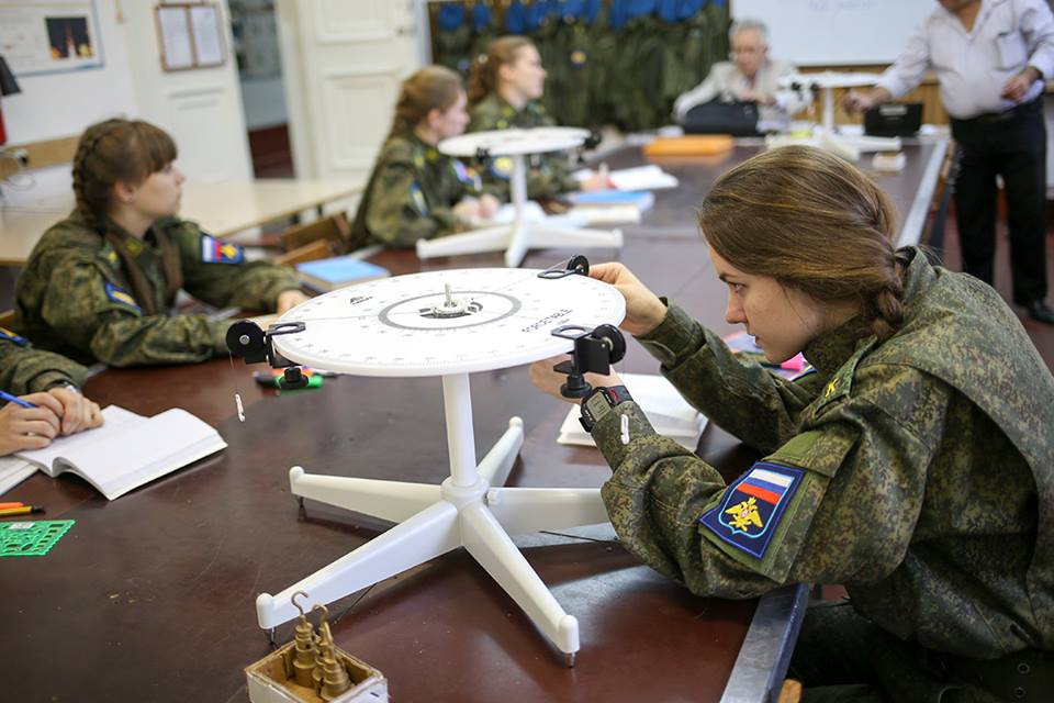 Мечтает стать военным. Российская армия обучается. Обучение военнослужащих. Военные профессии. Военное обучение в мирное время это.
