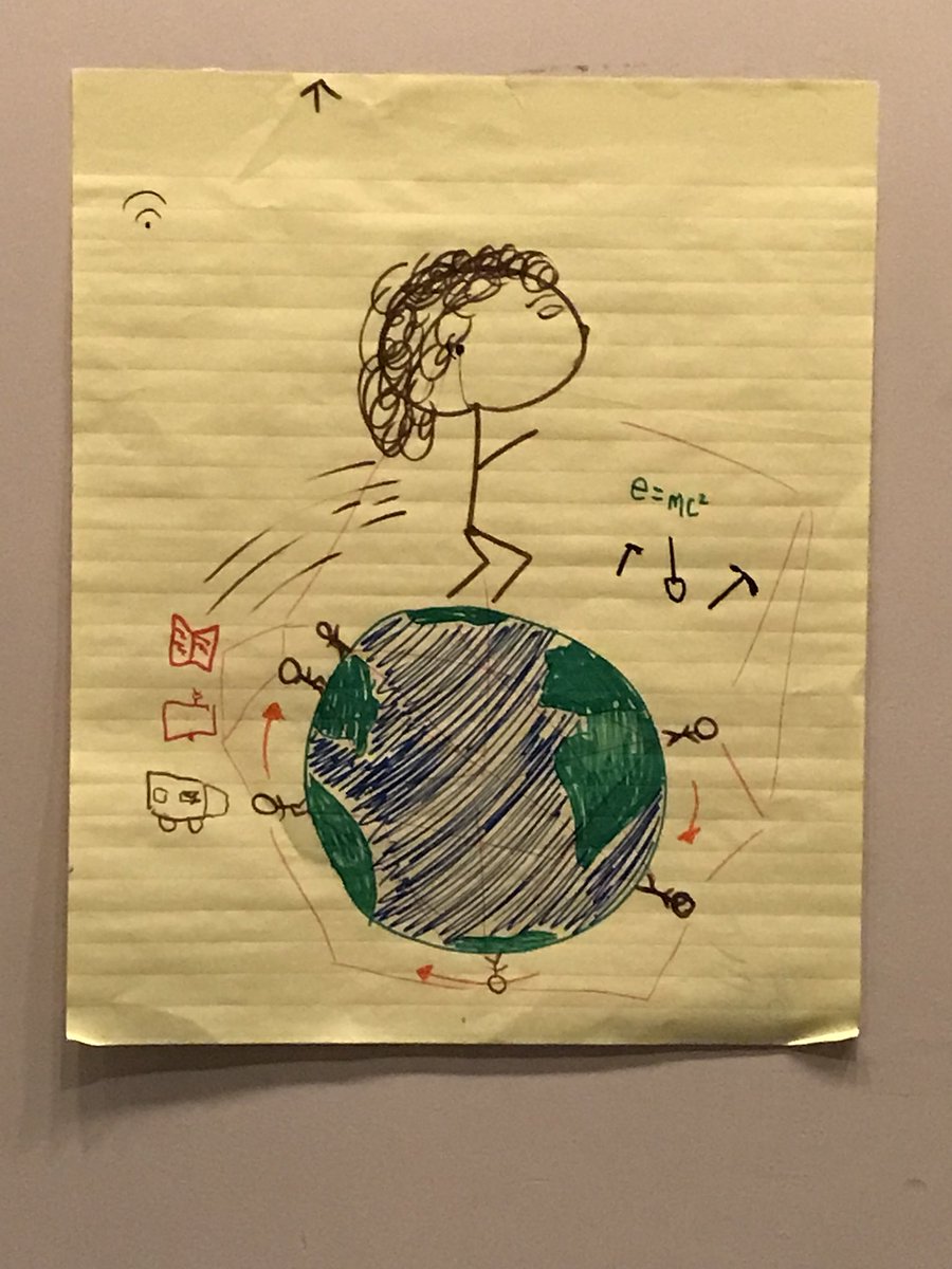 Bookaneer2's tweet image. A #futurereadylearner is aware of the world and ready to contribute. #cnysls