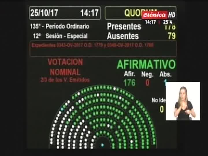 Crónica tweet media