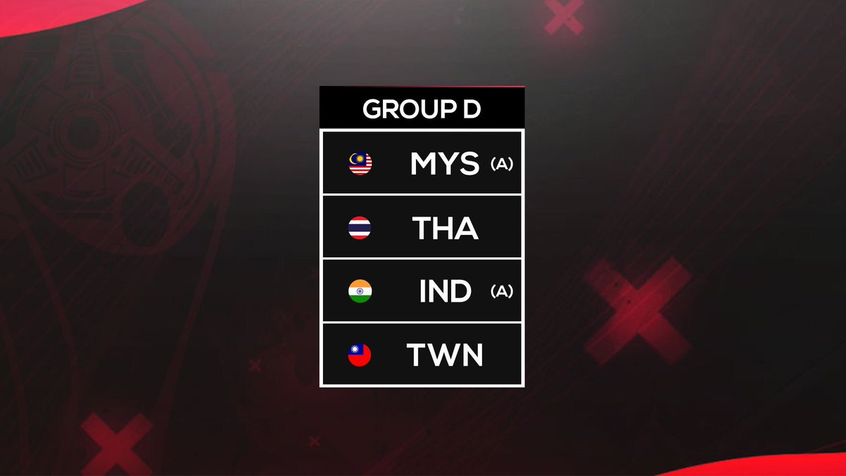1NEeSports's tweet photo. Group D of Asian Cup:
Malaysia A 🇲🇾
Thailand  🇹🇭
India A 🇮🇳
Taiwan 🇹🇼 https://t.co/TrxHGO0Y7e