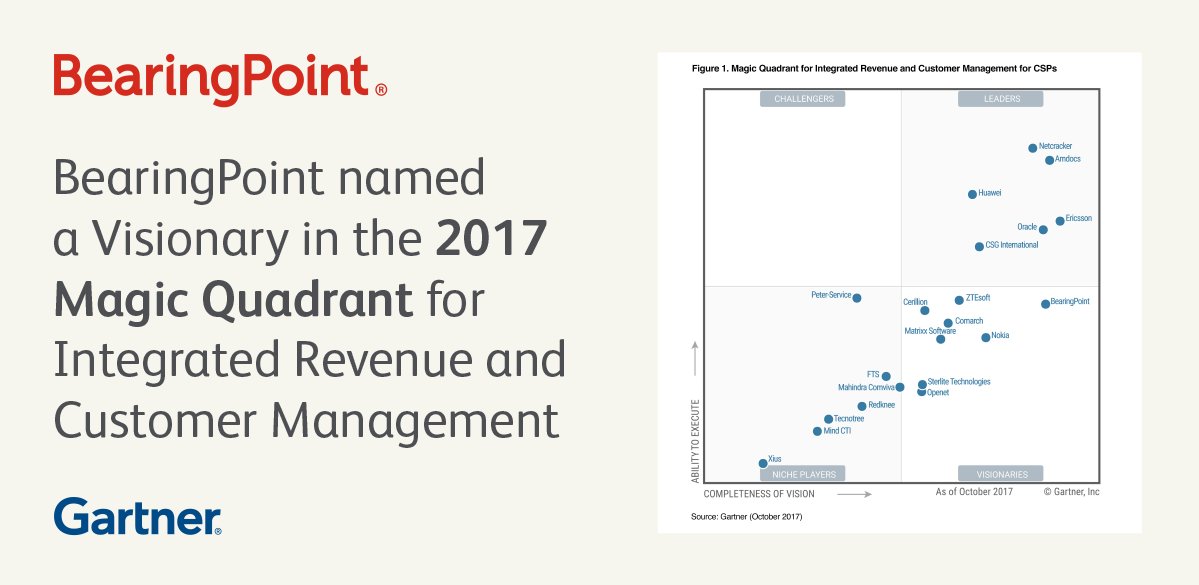 bearingpoint's tweet photo. BearingPoint celebrates 2nd consecutive year as a Visionary in 2017 @Gartner_inc #MagicQuadrant for #IRCM for #CSPs https://t.co/cvfrg6oG93 https://t.co/6IkAMNMD7K