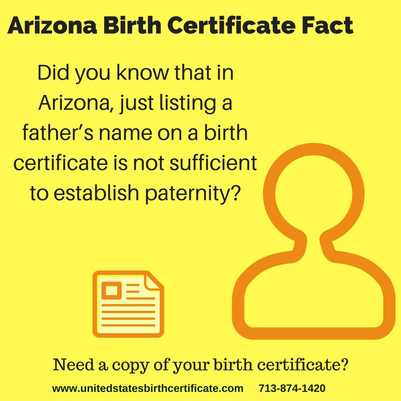 txtpassportvisa's tweet photo. Misplaced your original Arizona birth certificate? Visit https://t.co/ayRAeOUihP to order a new certified copy. #USVitalRecords #USrecords https://t.co/fjREj31xSU
