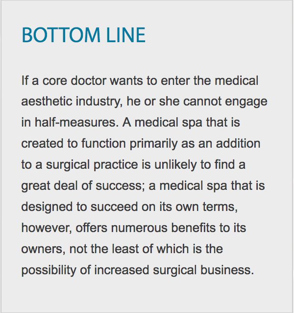 ModAesthetics's tweet photo. Thinking of starting a medical spa? Alex Thiersch of @AmSpa1 writes about what you need to know about the industry https://t.co/z4Ft8iqN12 https://t.co/APkjLXPYd9