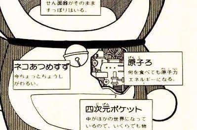 Dora_mainichi's tweet photo. 今日(10月26日)は原子力の日です！

ドラえもんは原子力で動いているという設定がありました。

しかし大人の事情でコンビニコミック版のみこの設定がなかったことにされ一時期騒動になったことがあります。

今後どういう設定に落ち着くか注目ですね。

#毎日をドラえもんで祝える説 https://t.co/o1HAhToo4P