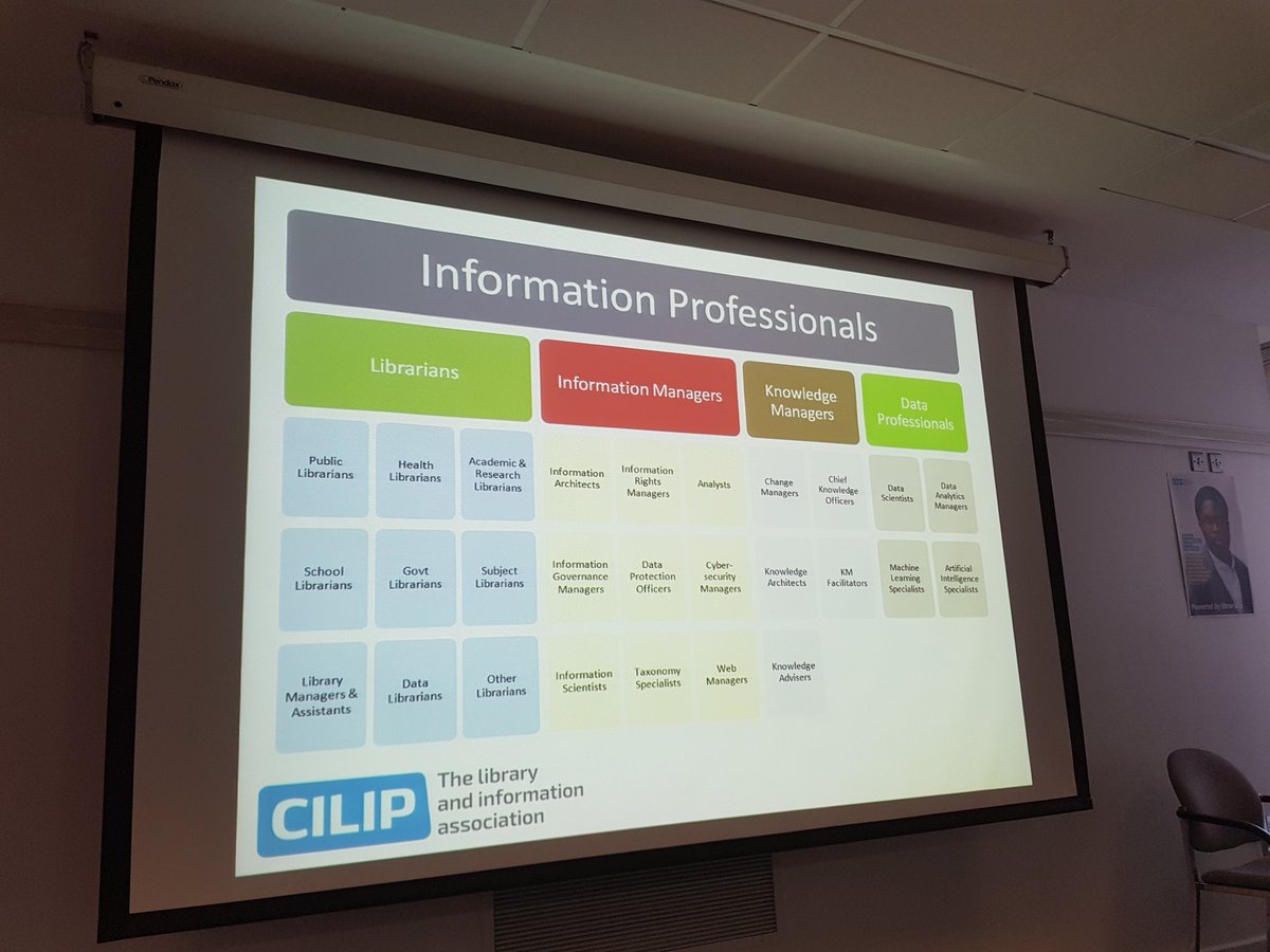 Just some of the careers you can look towards in the profession #cilipNPD