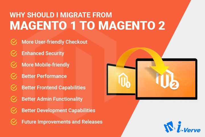 iverveinc's tweet photo. #Magento 1 to Magento 2 Migration: Process, Considerations and Benefits https://t.co/TrxCAoktI9 https://t.co/pqLmtnp7gI