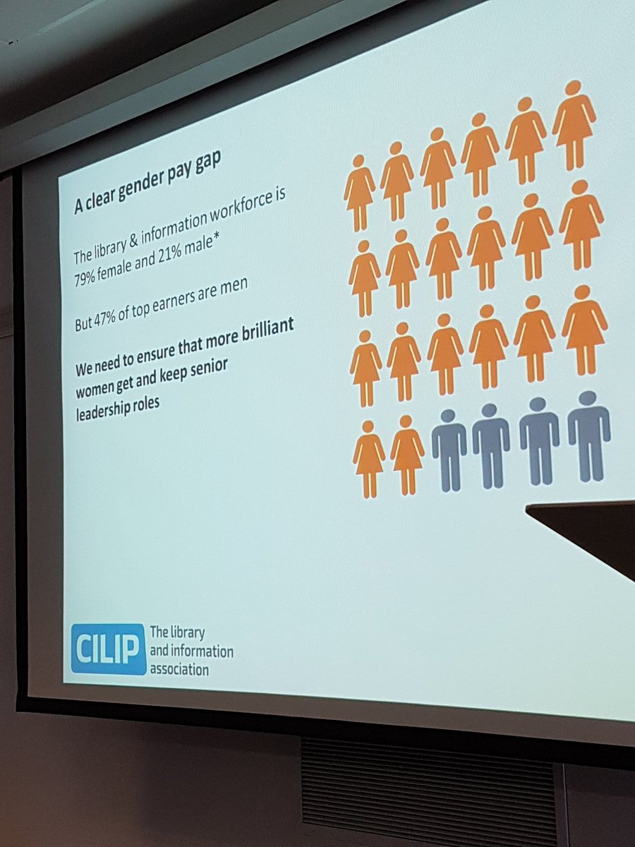 ecjlib's tweet photo. Pleased to have reflective practice, ethics and diversity covered today #cilipnpd https://t.co/BE68vLgvL0