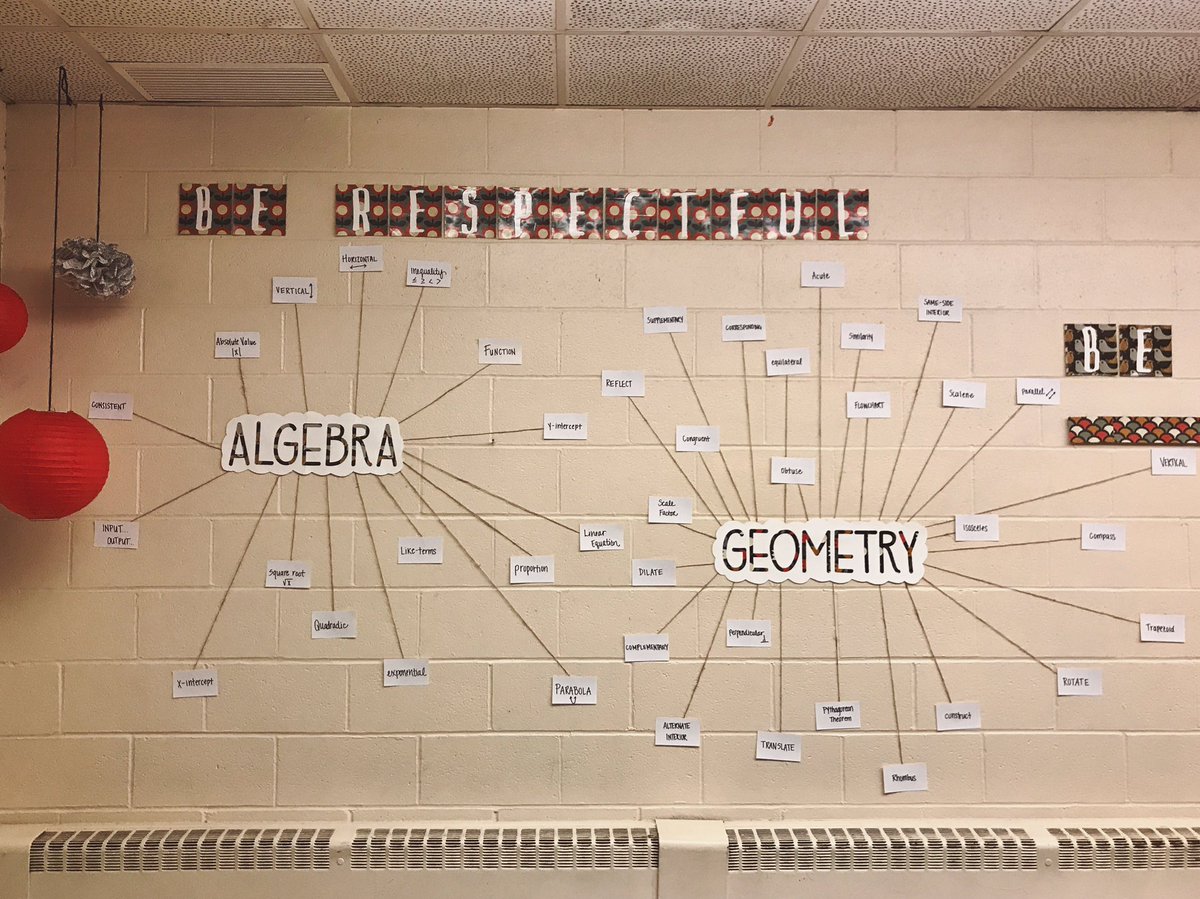 All the terms we learned first quarter finally made it up on the word wall!